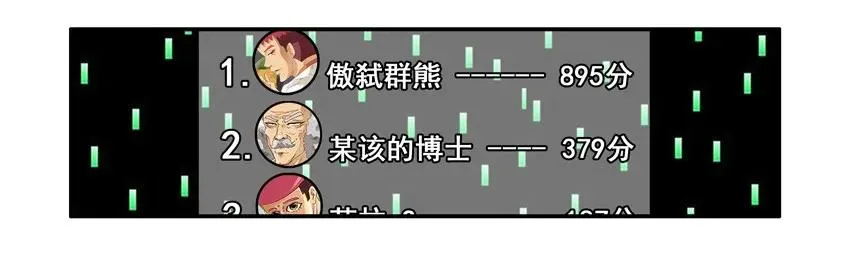 1142 排行榜 第8页