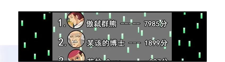 1142 排行榜 第10页