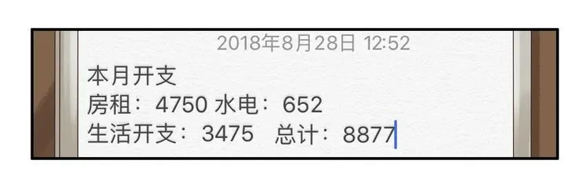 1171 自己做饭 第3页