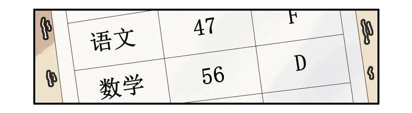 1319 鼓励 第14页