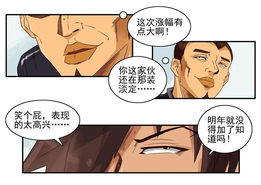1344 涨幅 第6页