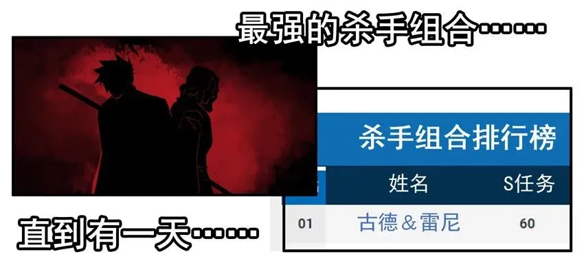 1415 雷尼 第6页
