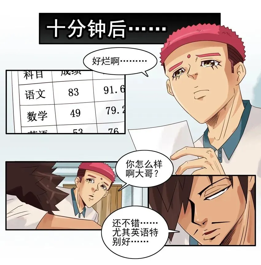 1433 快速记忆 第4页