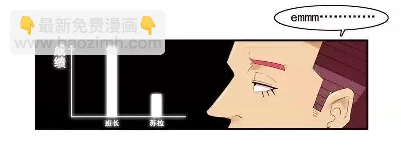 1453 重要日子 第15页