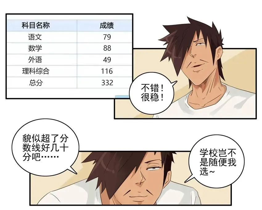 1475 共进退 第7页