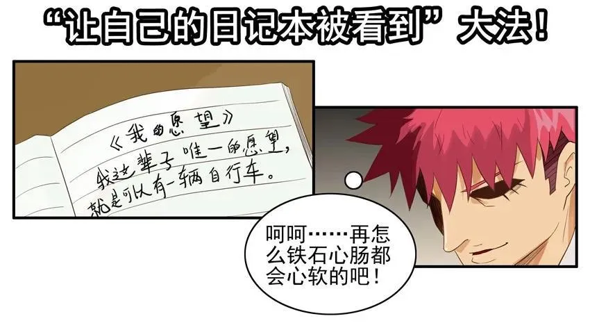 1561 自行车 第11页