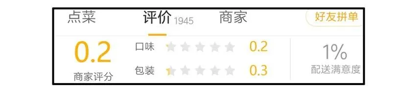 1563 好评 第12页