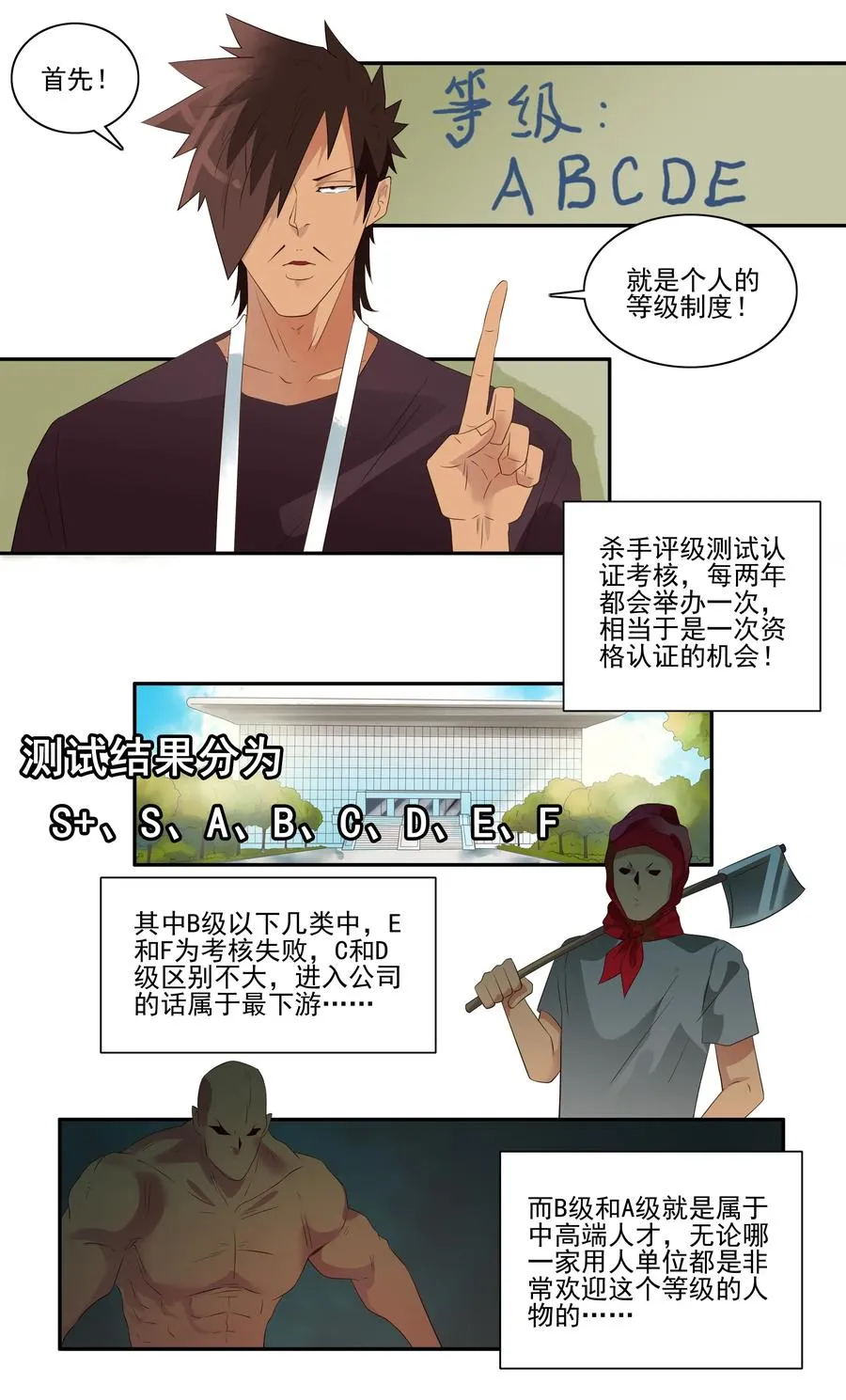 1712 职业准则 第4页
