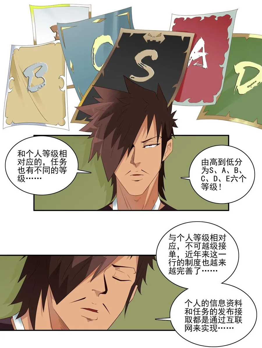 1712 职业准则 第7页