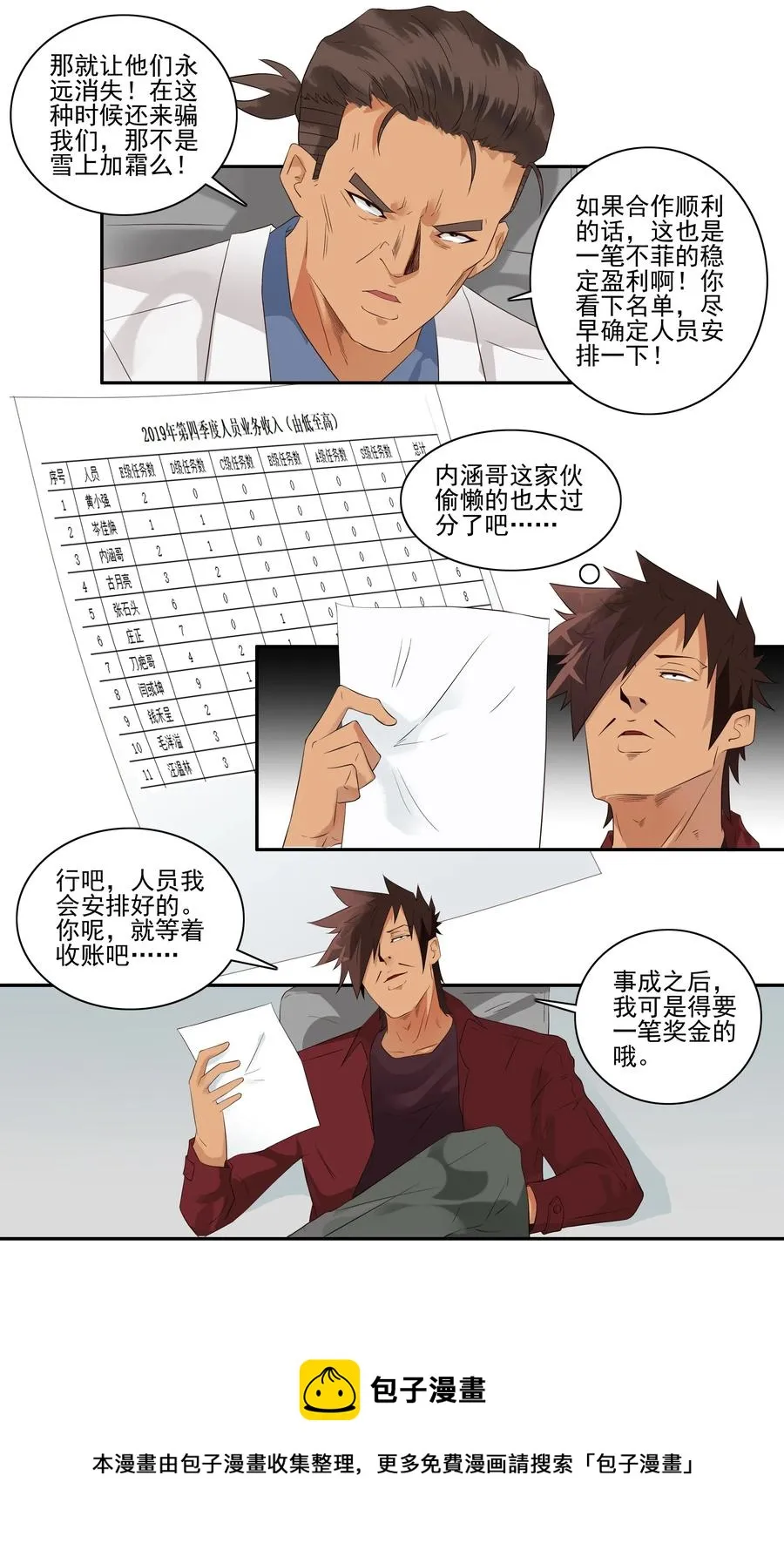 1726 职业培训① 第5页