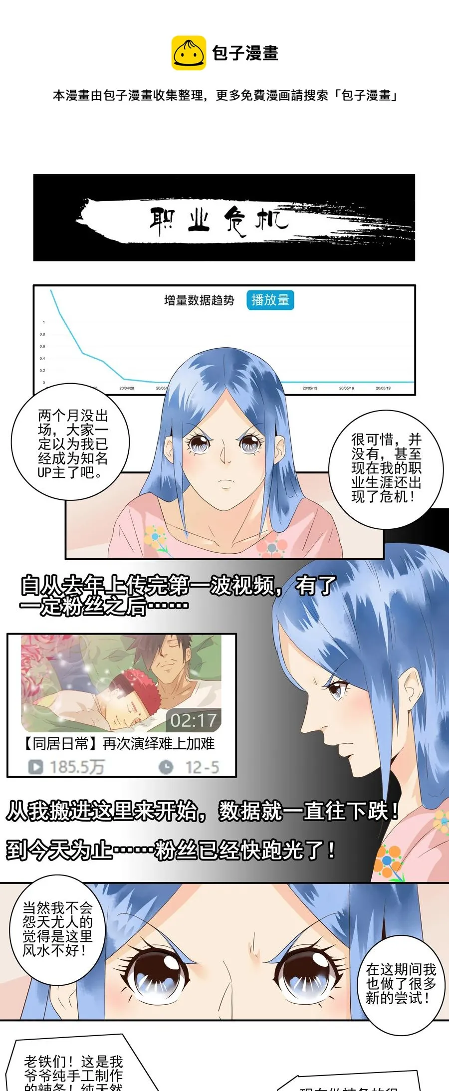 1753 职业危机① 第1页