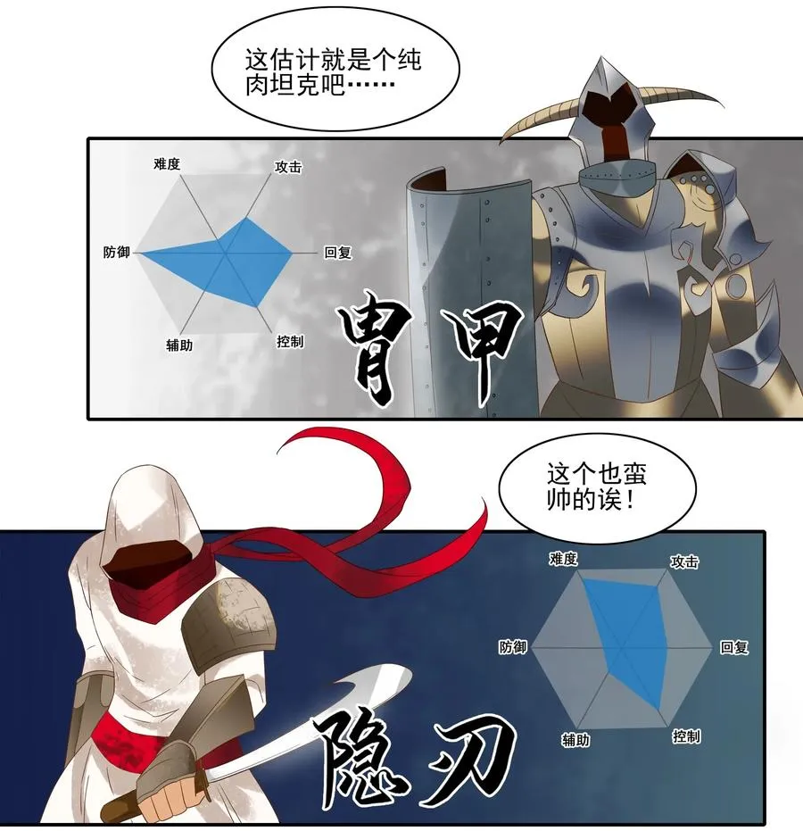 1815 新伙伴 第6页