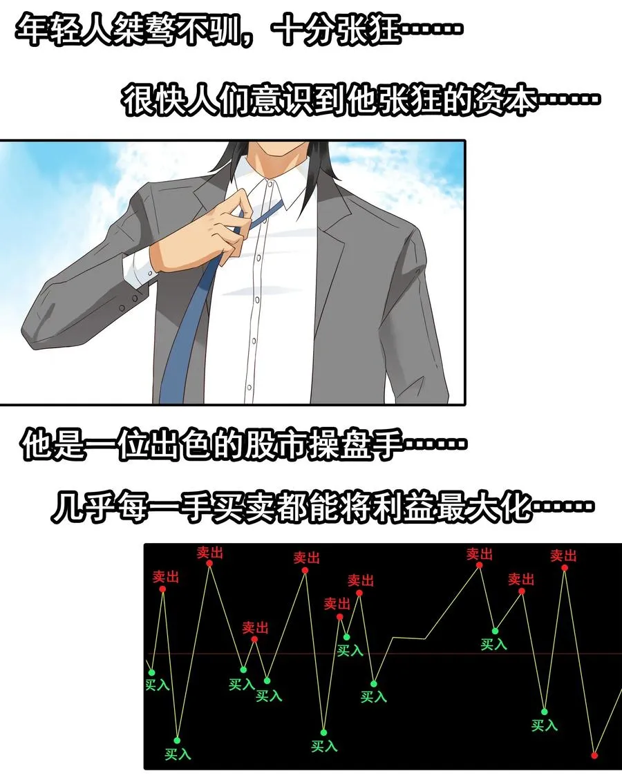 1836 继承人 第2页