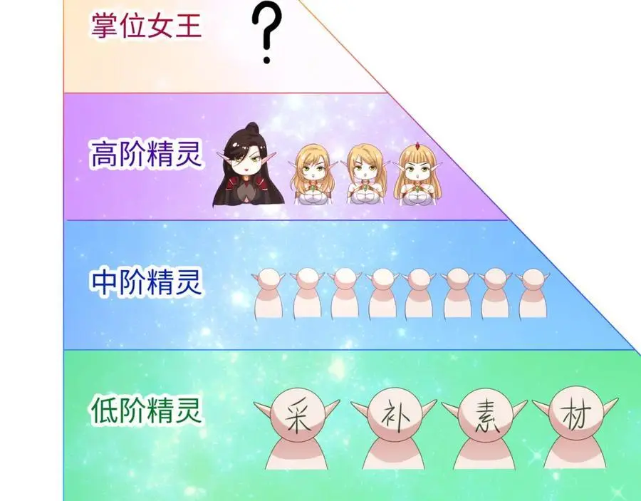 高阶精灵 第106页
