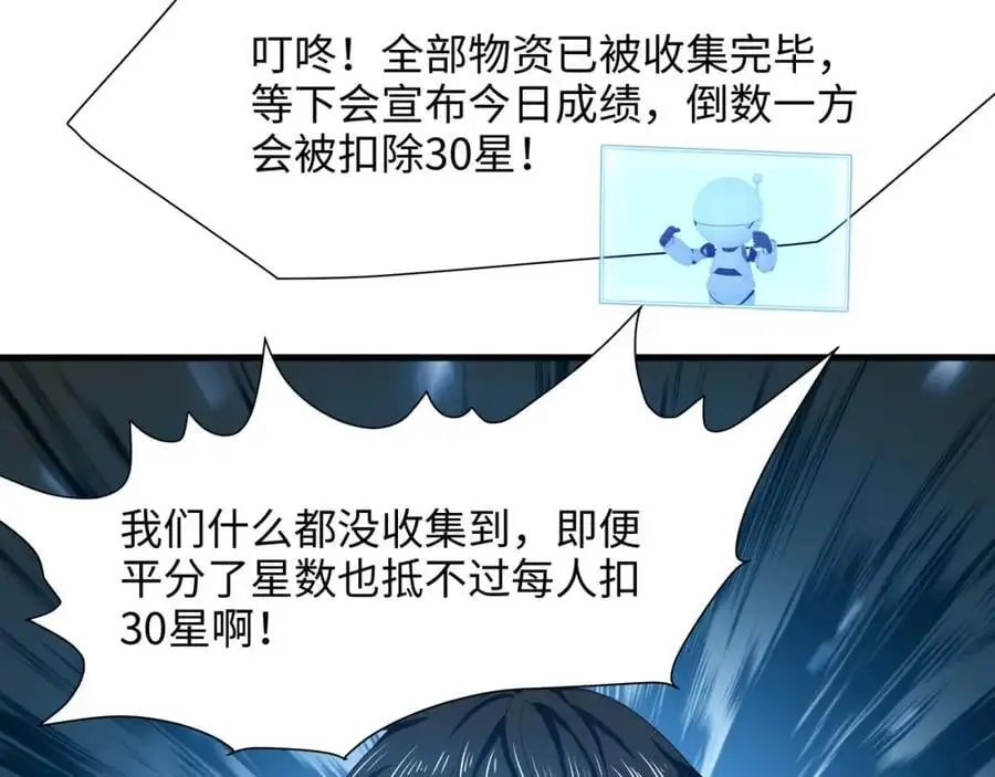 物资争夺 第66页