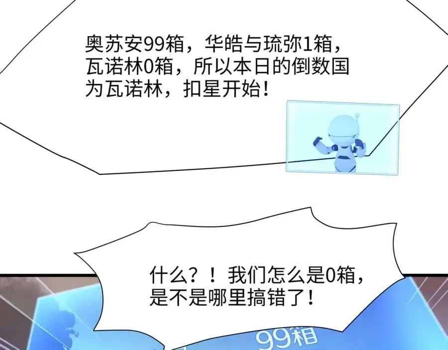 物资争夺 第74页