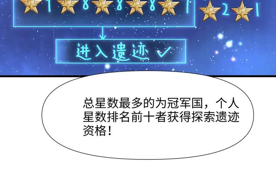 荣耀塔 第51页