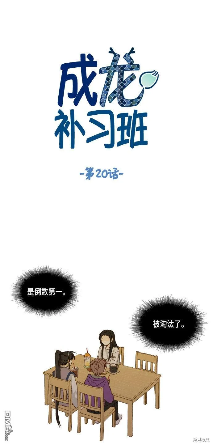 第20话 第1页