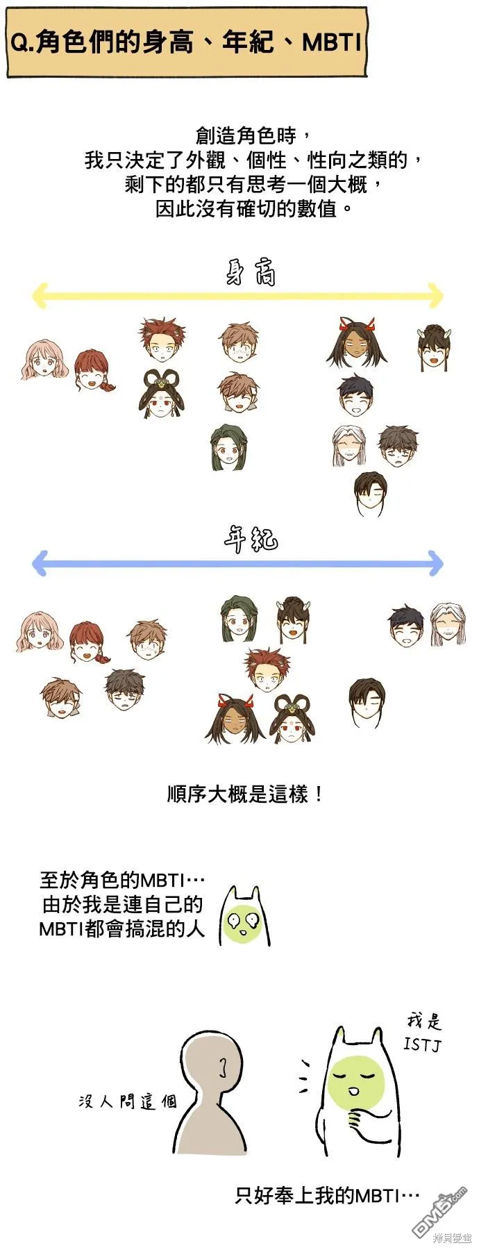 第200话 第17页