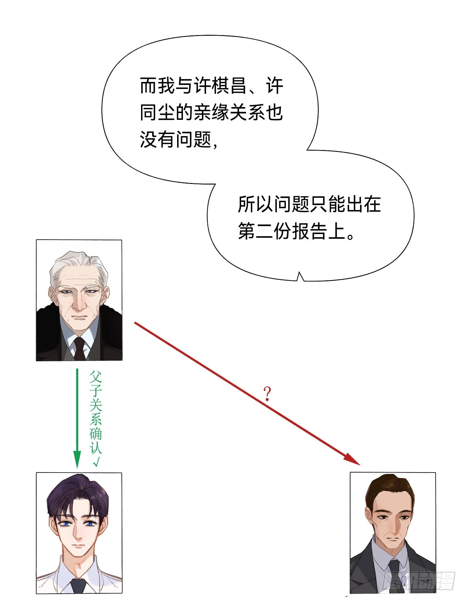 五子夺算·后编10 第31页