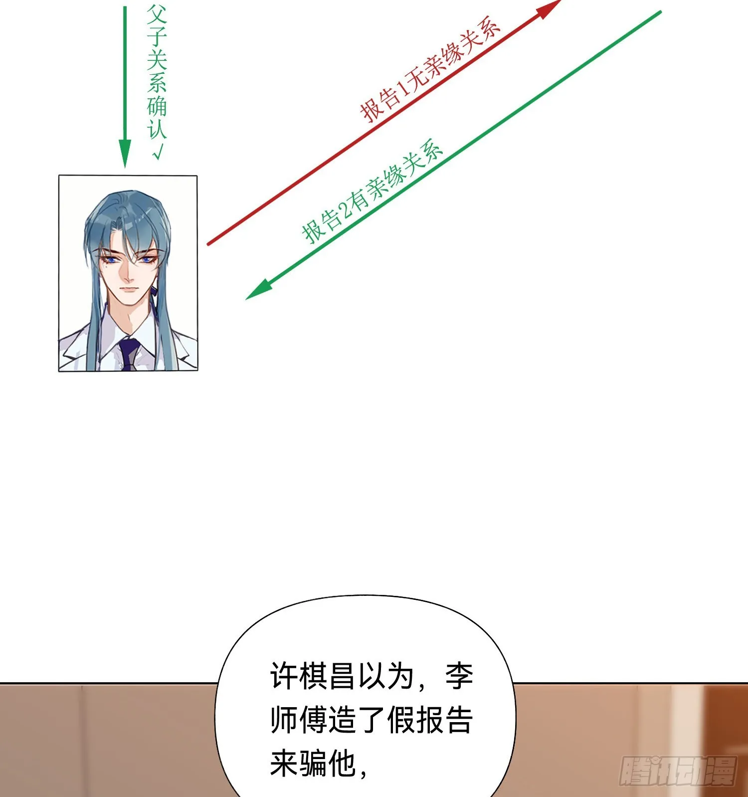 五子夺算·后编10 第32页