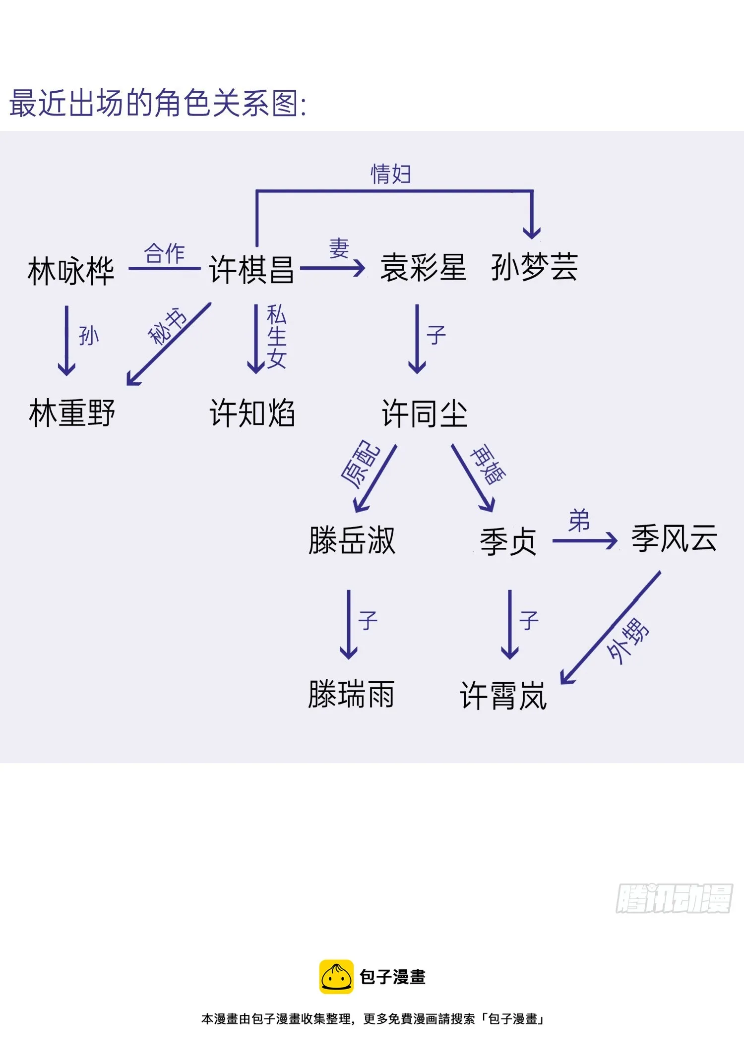 五子夺算·后编17 第44页