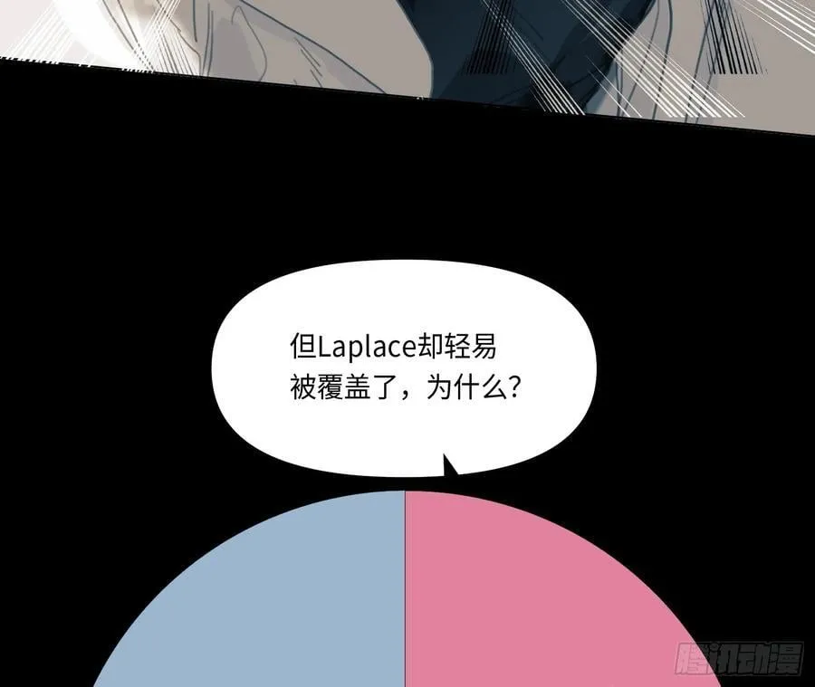 预言弥散·15 第50页