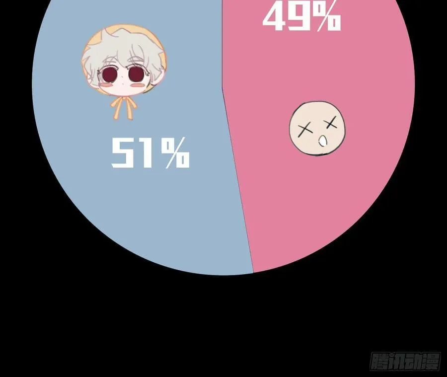 预言弥散·15 第51页
