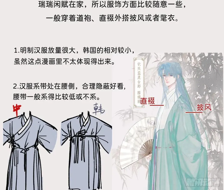 番外放料 第6页