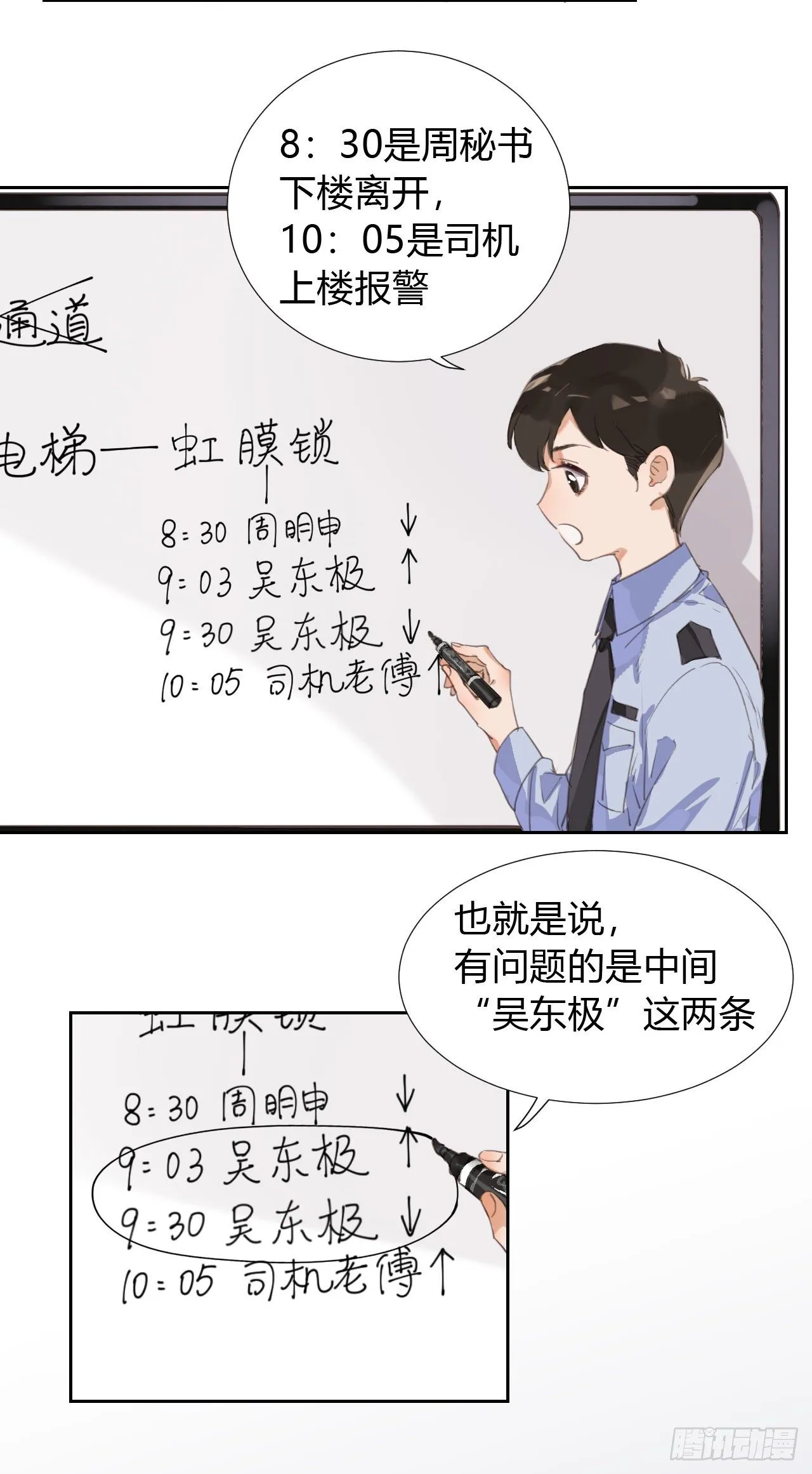 生门血衅09 第21页
