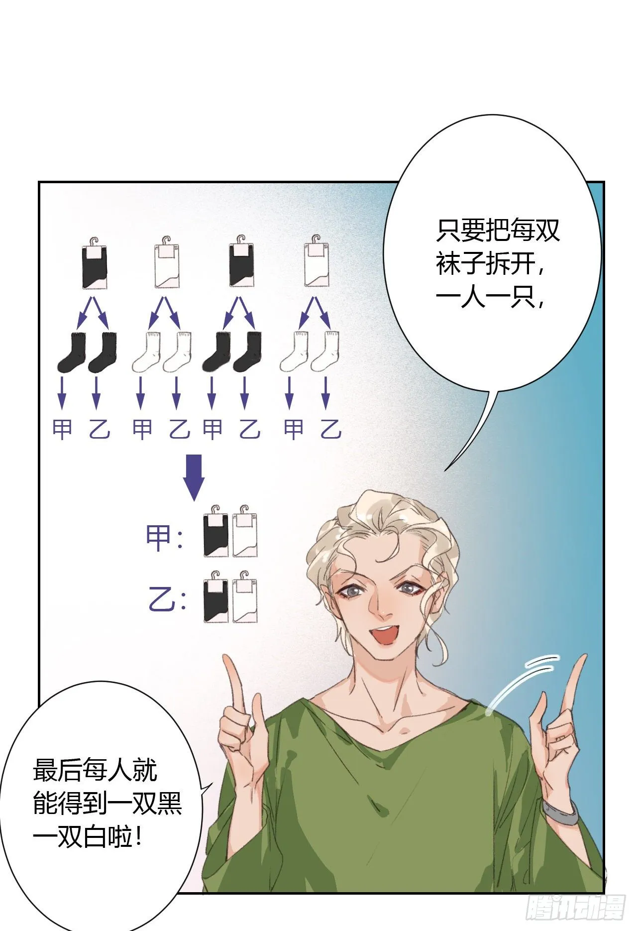 生门血衅15 第6页