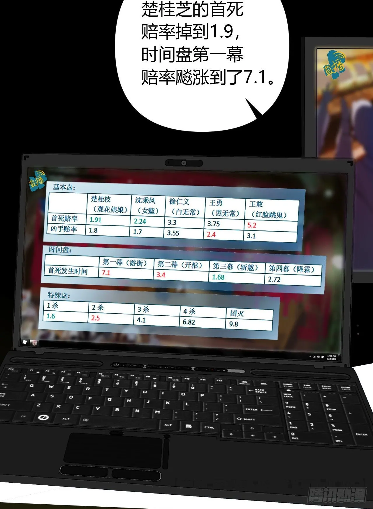 百卒戏傩08 第13页