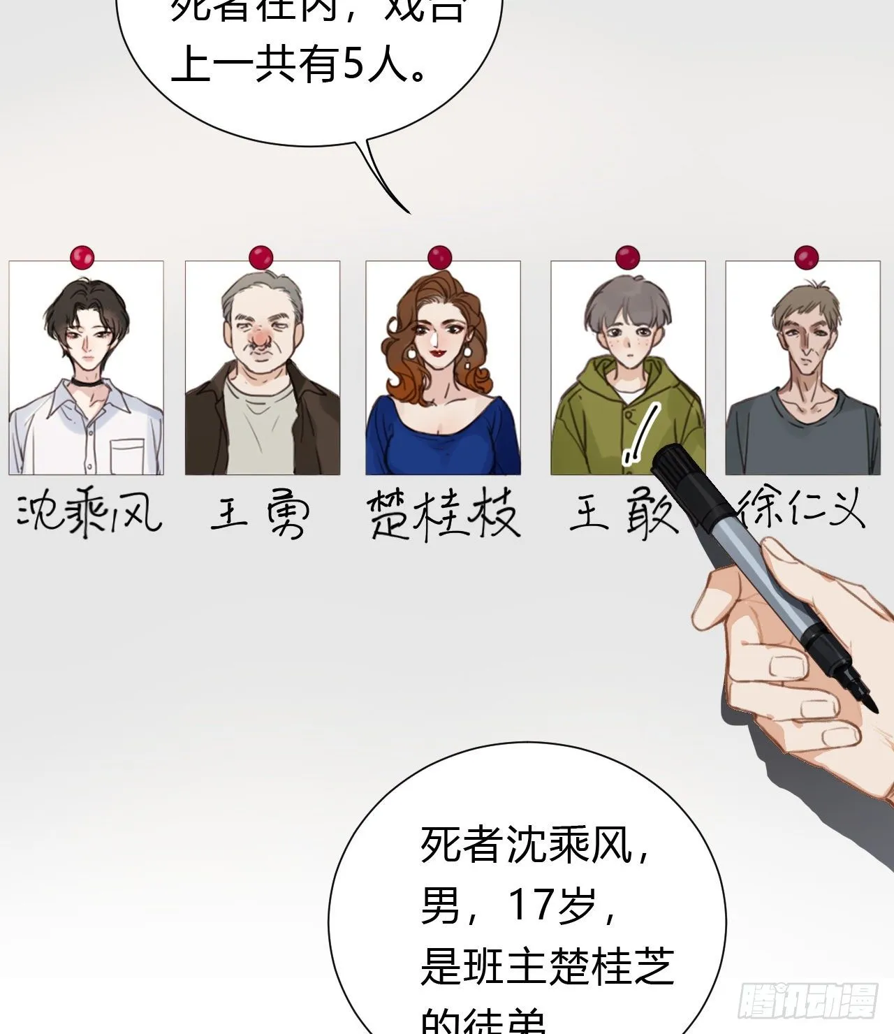 百卒戏傩13 第4页