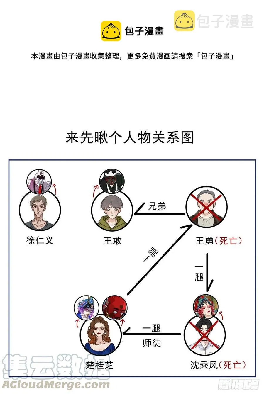 百卒戏傩27 第1页