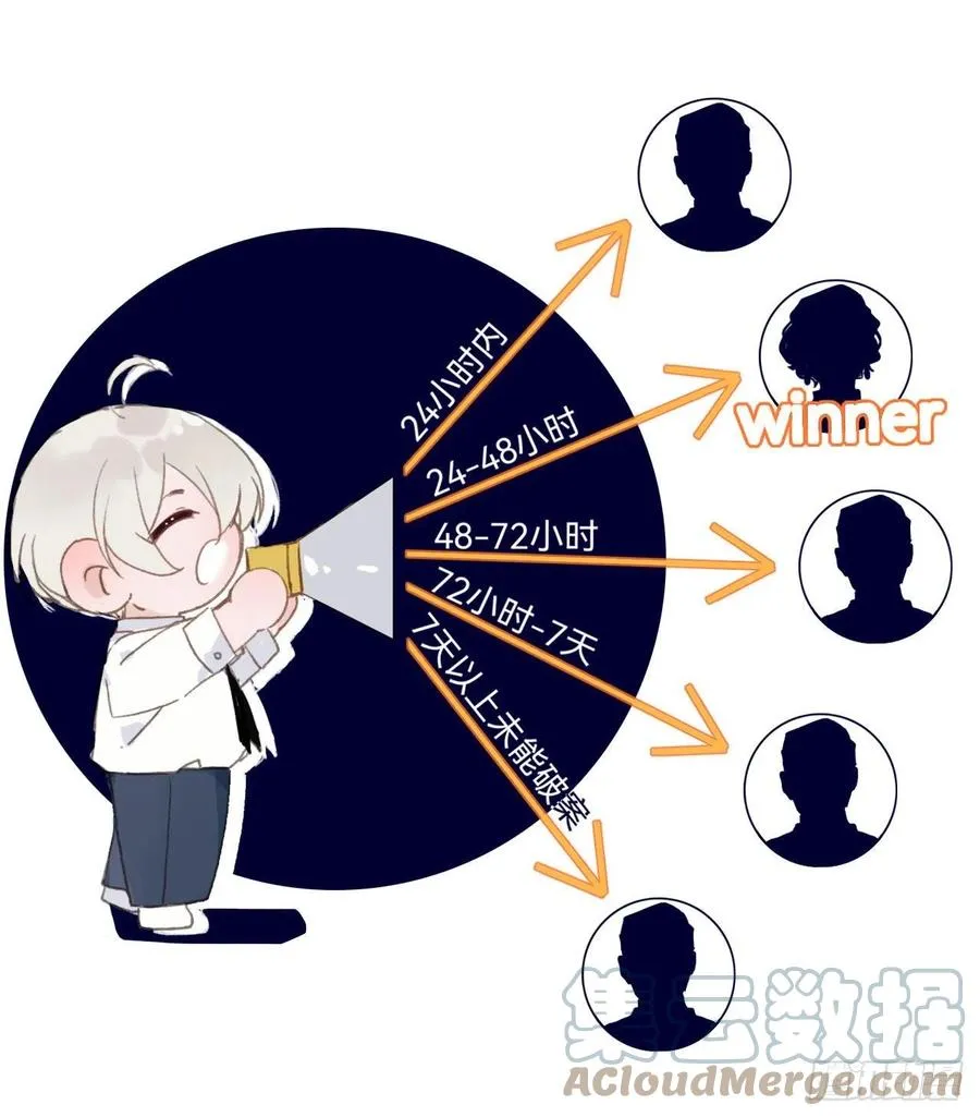 百卒戏傩·后编01 第28页
