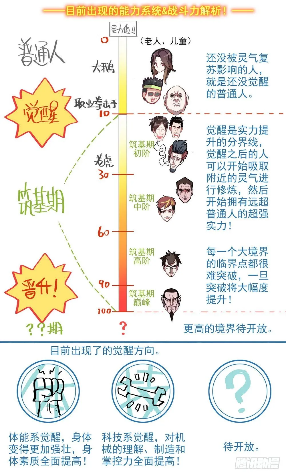 008提前抱歉了 第14页