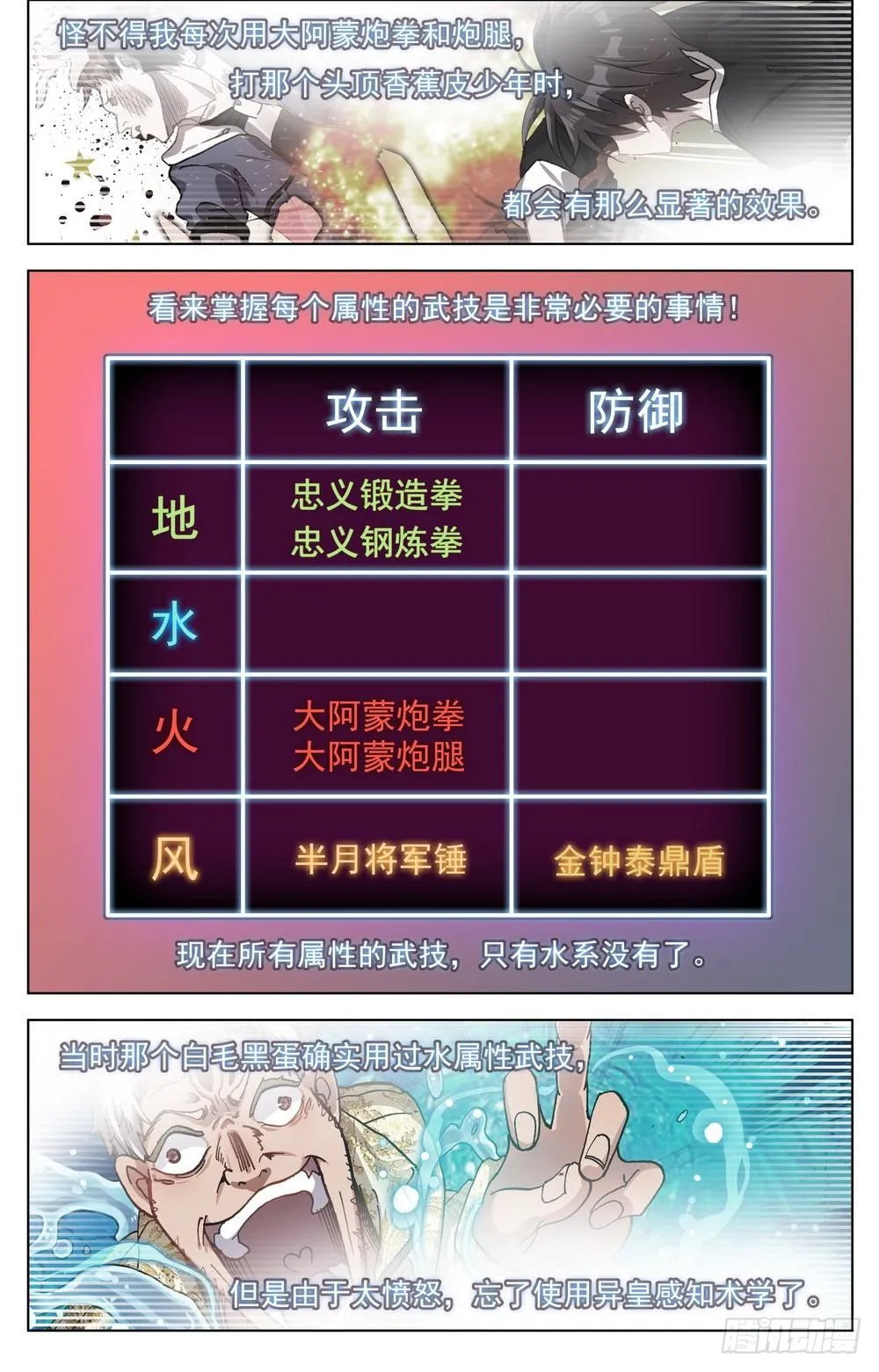 022像他一样的人 第10页