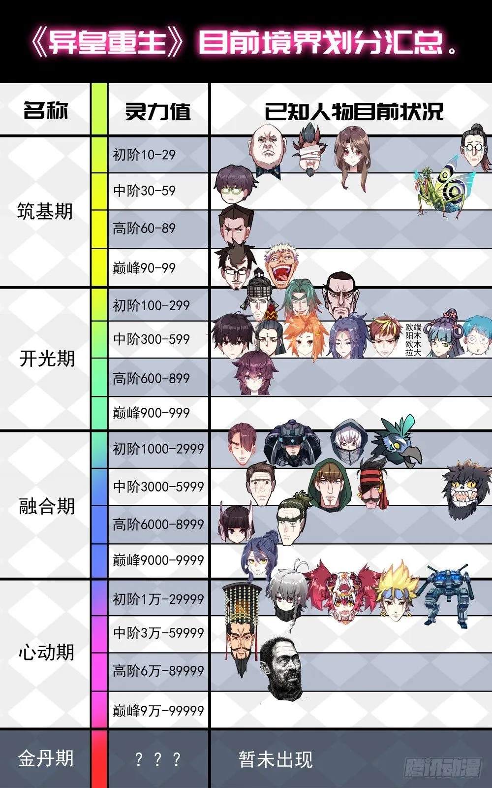 068希望的守护 第16页