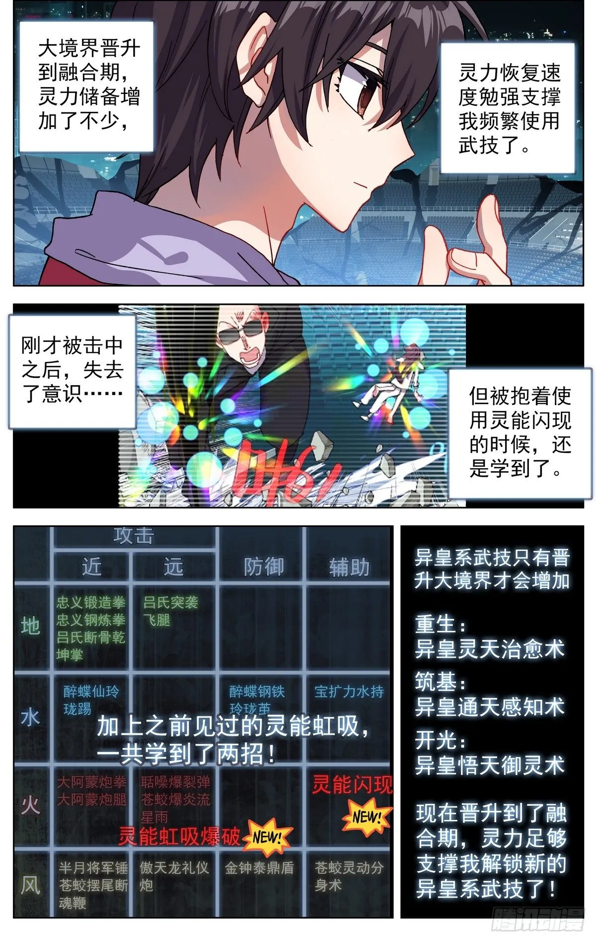 073无限天空 第2页