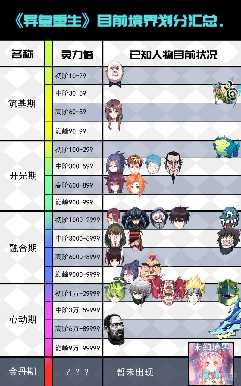 085新的危机! 第14页