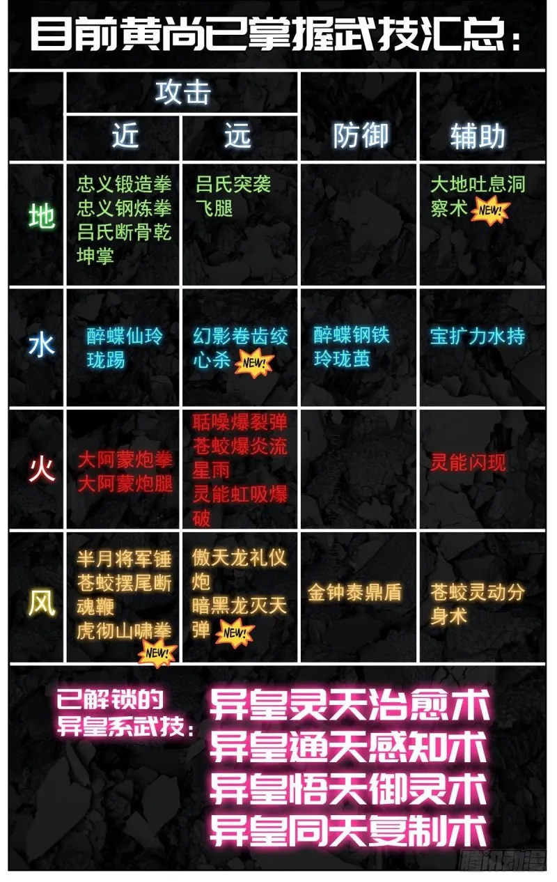 093冤家路窄! 第19页