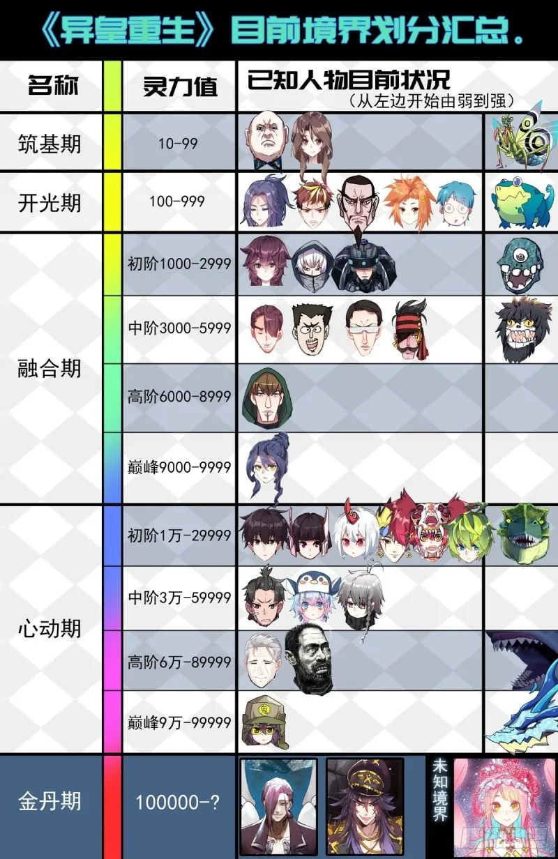 120交换人质 第17页
