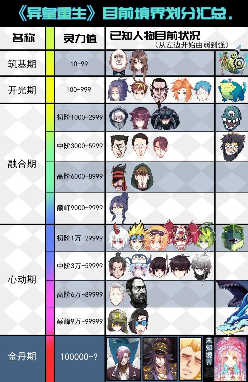 144A级宝物 第3页