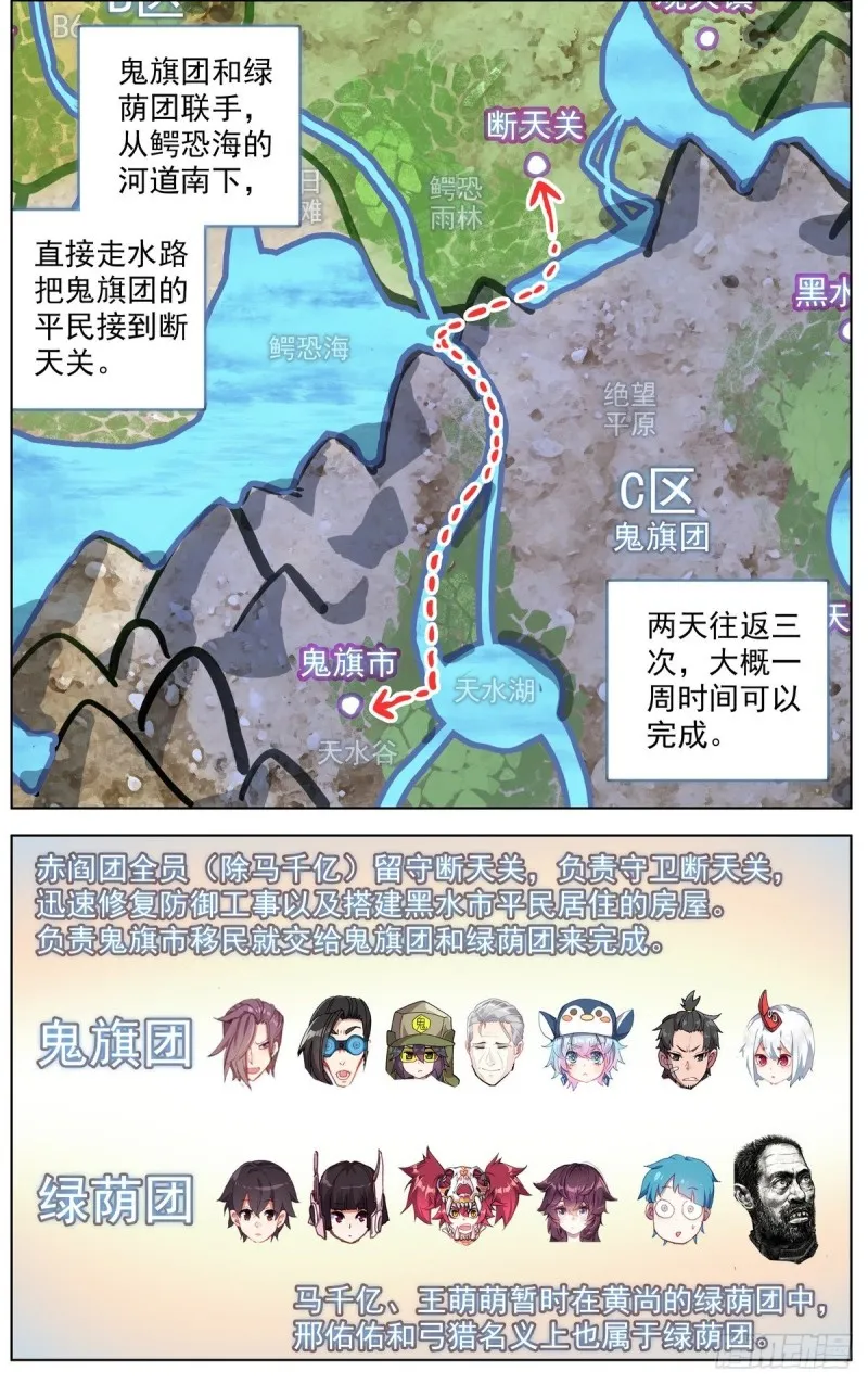 161出师大捷！ 第8页
