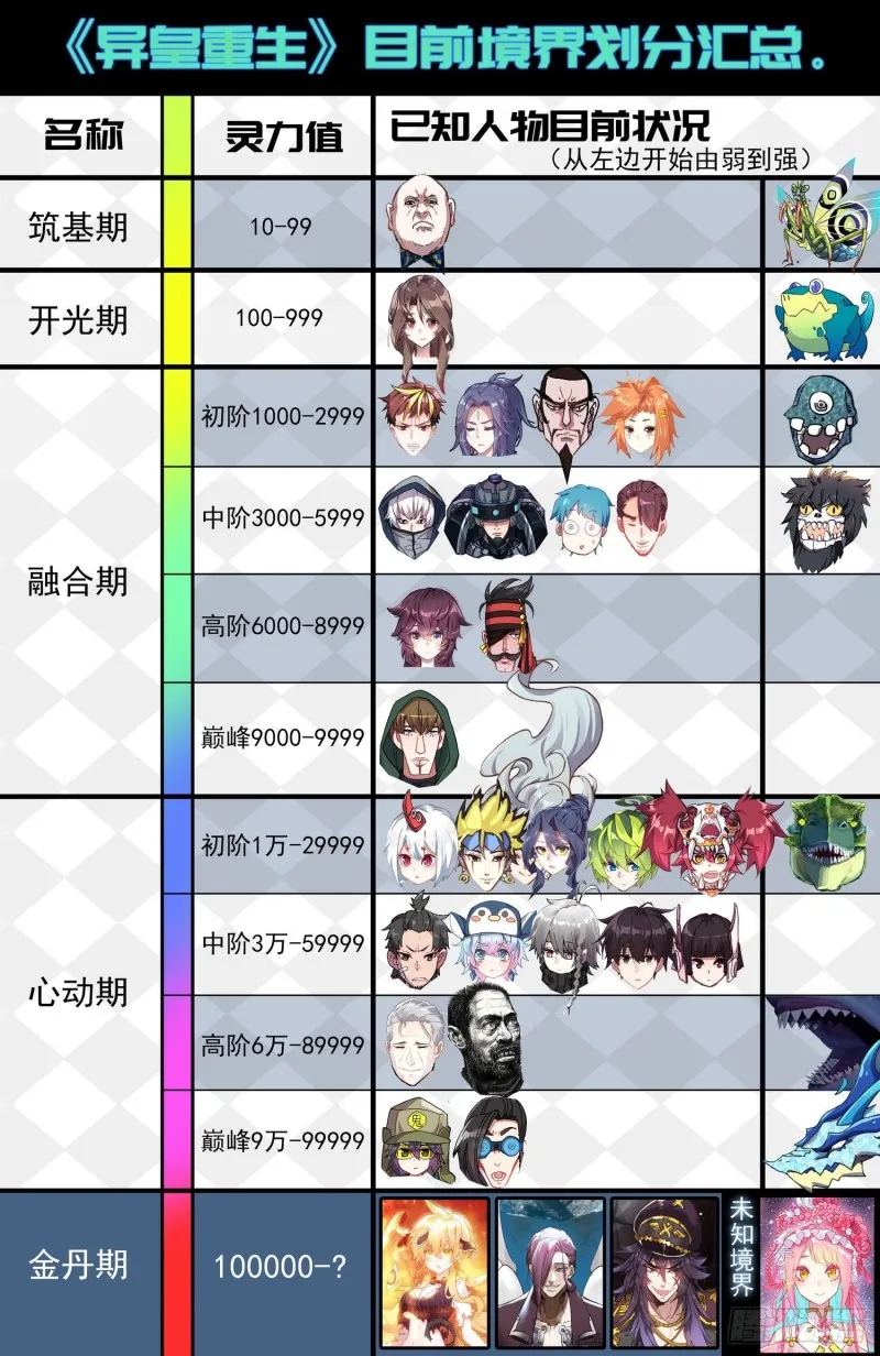 175英雄的葬礼 第17页