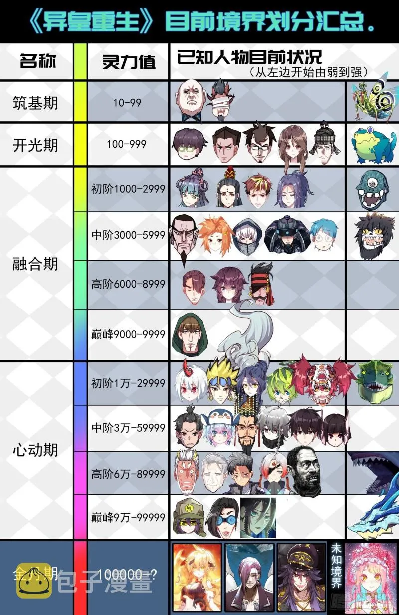 184大波丧尸来袭 第13页