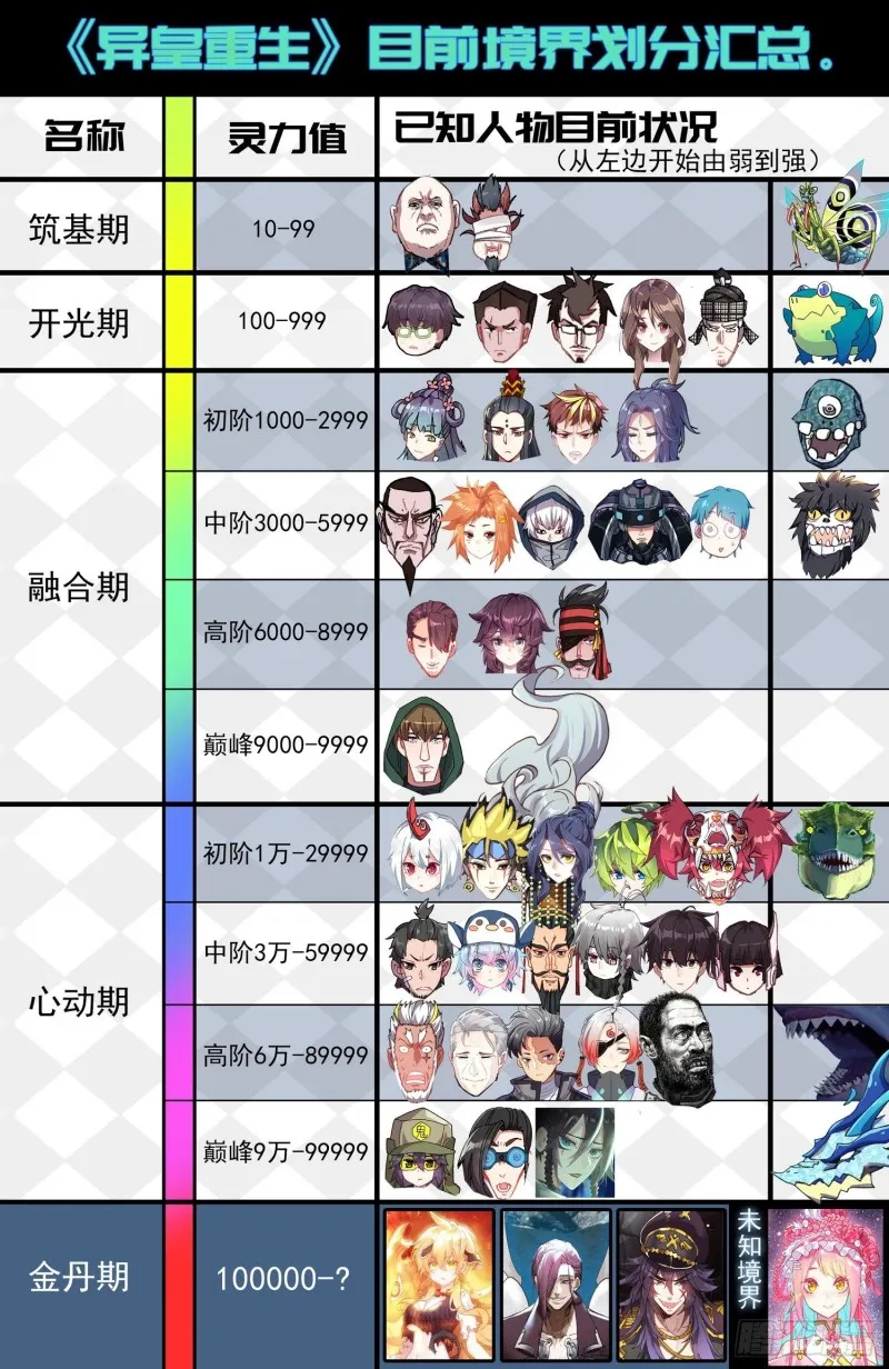 197擒贼先擒王 第14页