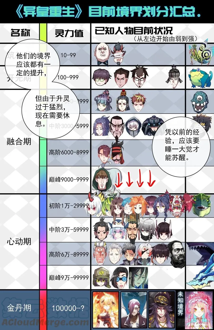 228准备出征 第7页