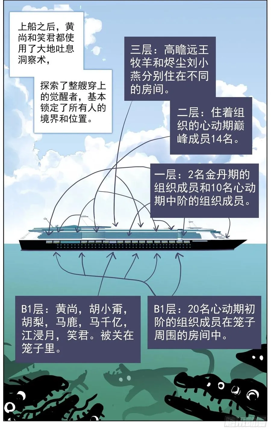 229意外登船 第10页
