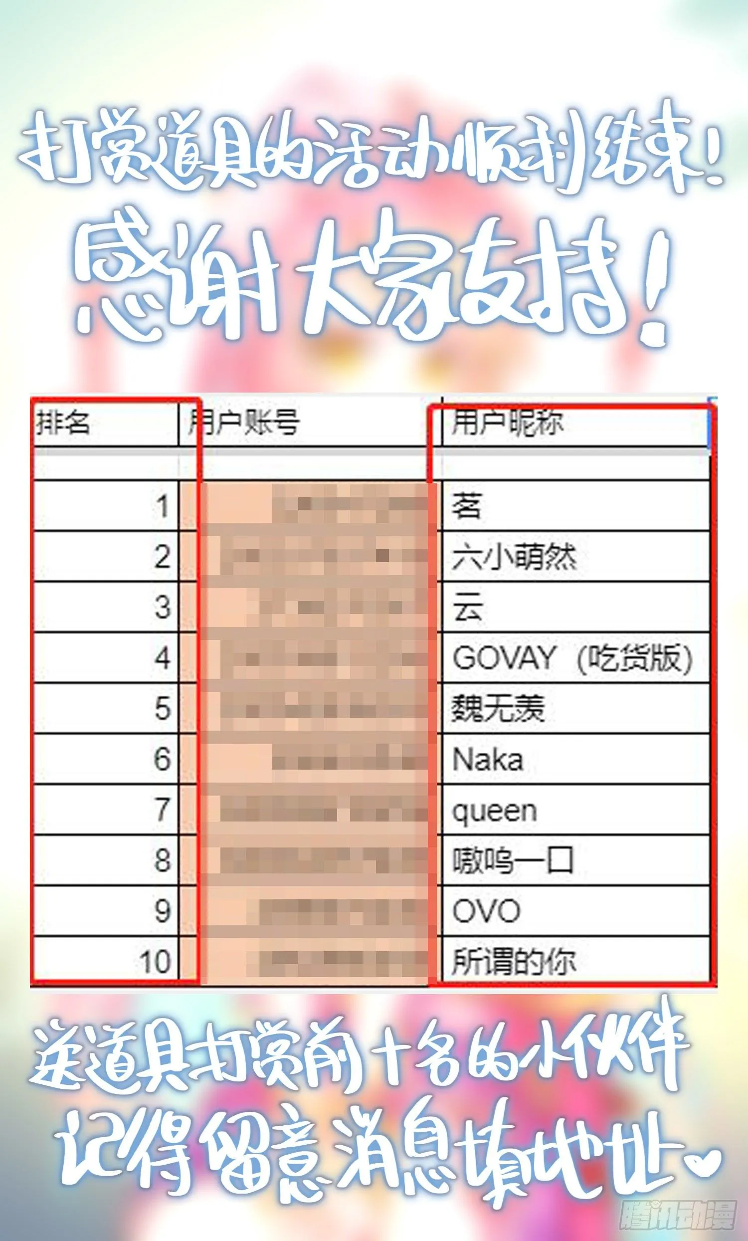 266觉醒 第15页
